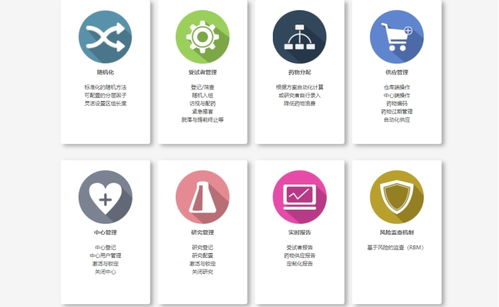 杉互健康获千万元Pre-A轮融资，以计算机化系统集成助力临床研究智能化升级