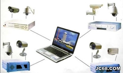 如何确保计算机系统集成中防盗措施的有效性